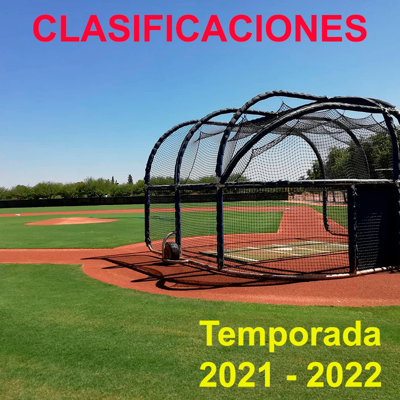 Repaso a la Jornada del Fin de Semana